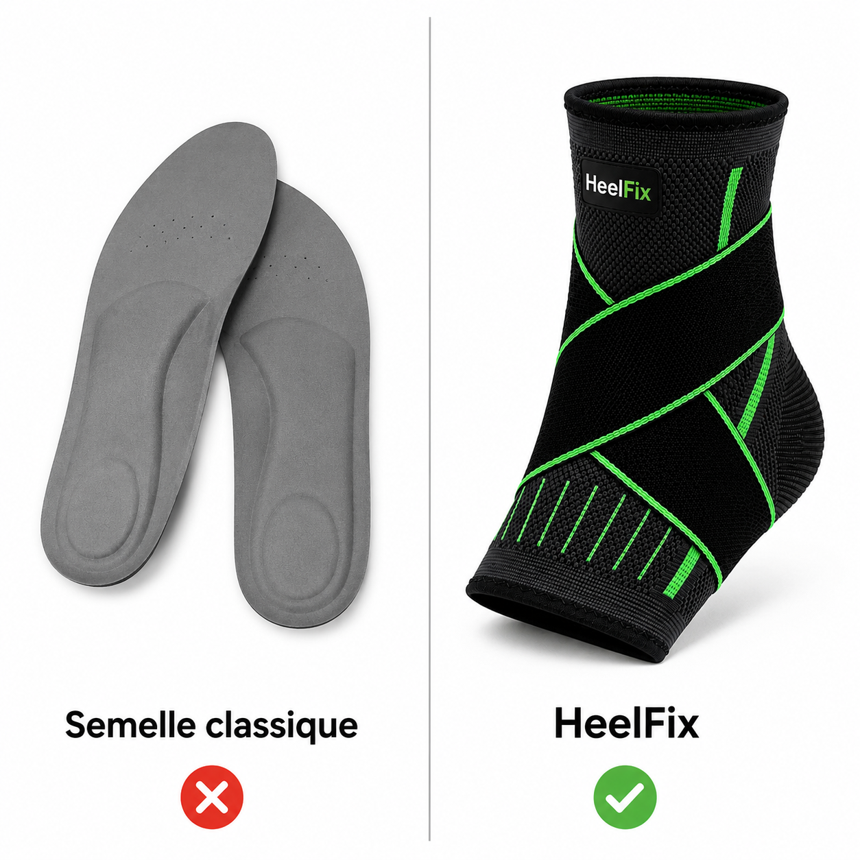 Chevillère de Soutien HeelFix®