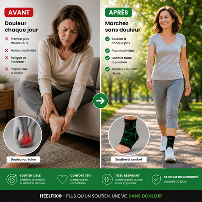 Chevillère de Soutien HeelFix®